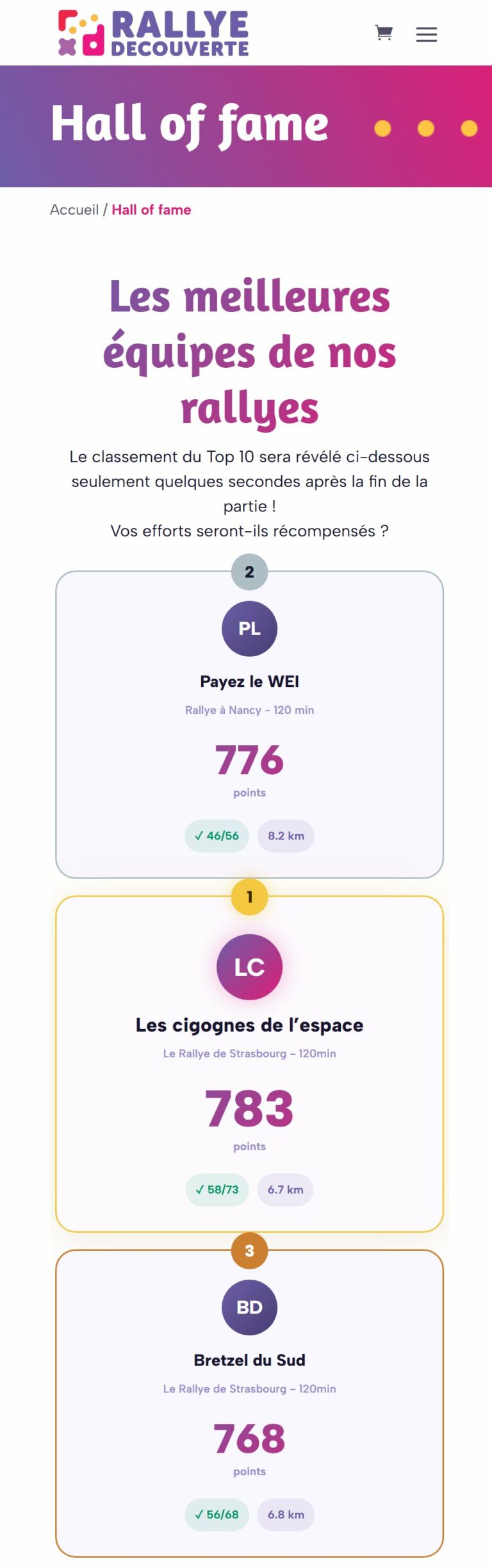 Podium du Hall of fame alimenté par l’API Loquiz, sur mobile